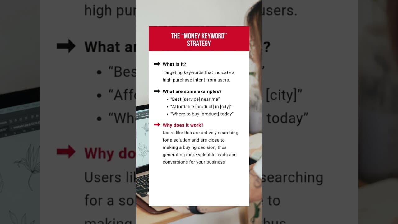 The ‘Money Keyword’ Strategy
