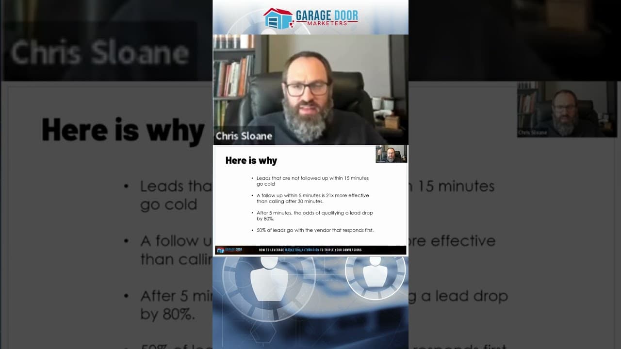 How to convert more leads (part 2/3)