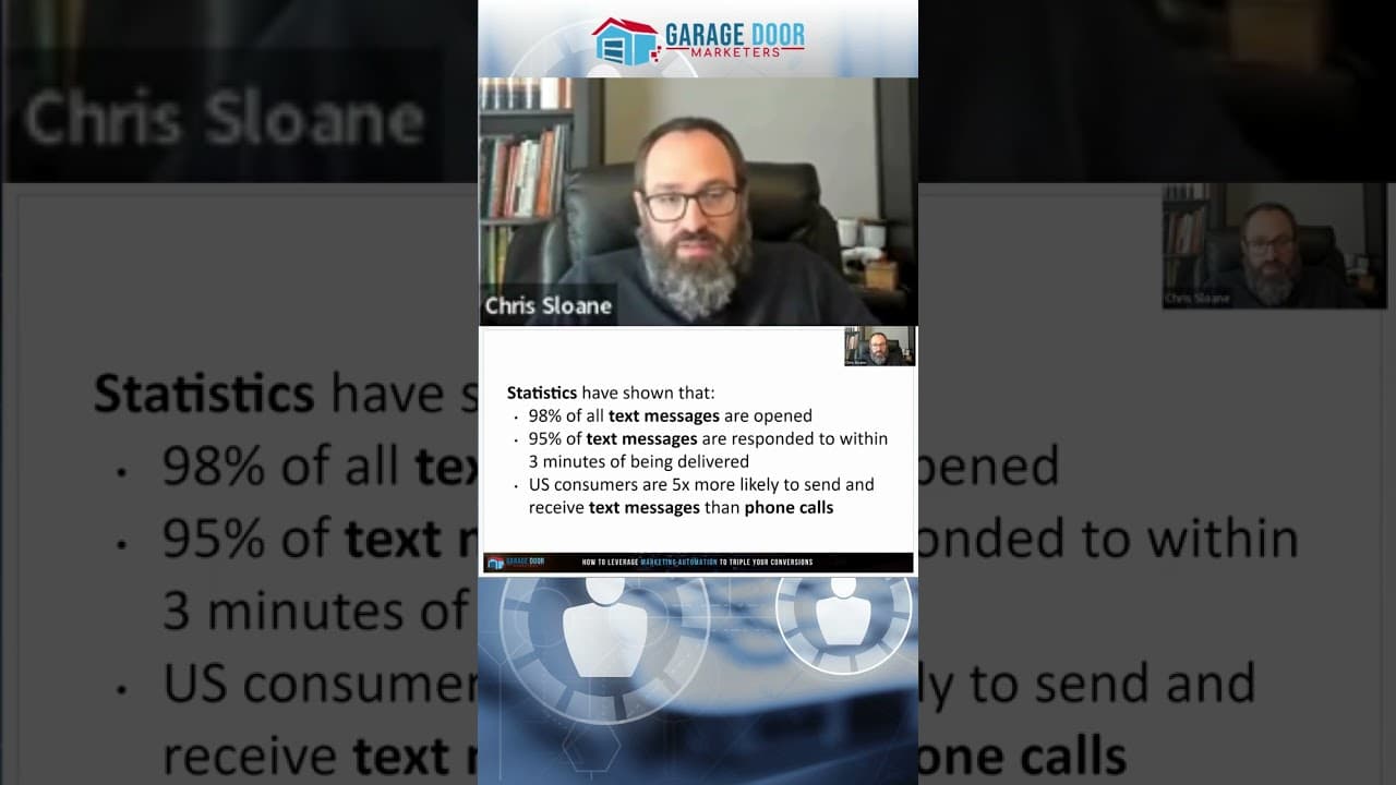 How to convert more leads (part 1/3)